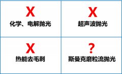 环保抛光去毛刺机，话不多说直接看！