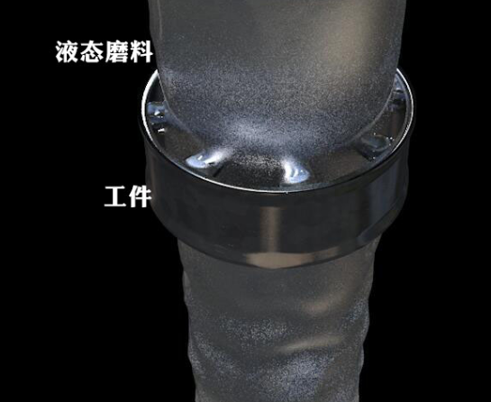 挤压研磨机演示